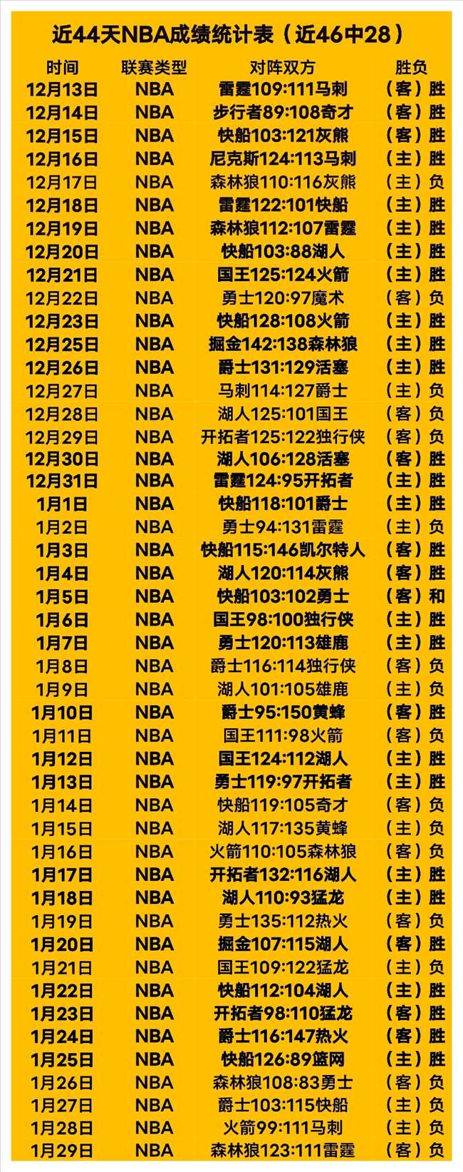 潘展乐李雯,雯亮相哈尔,滨亚冬会,江南体育平台,江南体育官方网站,江南体育登录入口,江南体育app下载