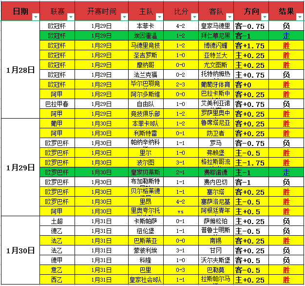 许钟豪引燃,客场激情,战罢山西球,江南体育平台,江南体育官方网站,江南体育登录入口,江南体育app下载