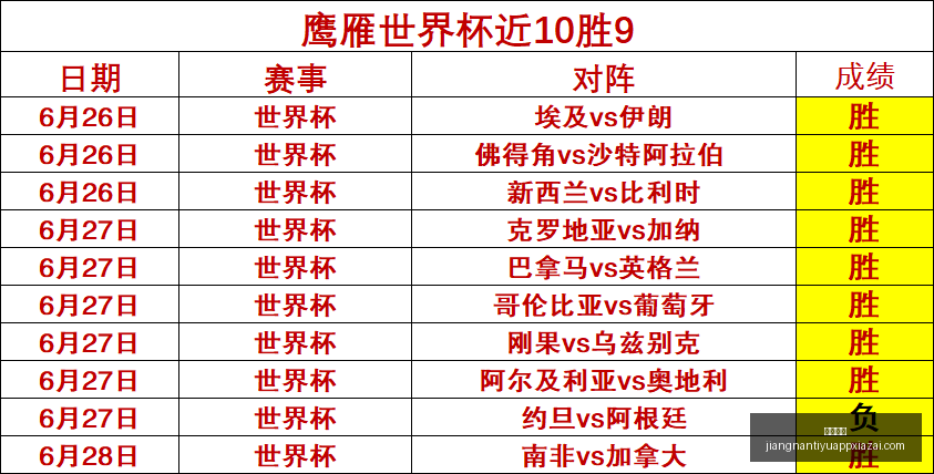 江南体育江,南体育官网,数据冲到,江南体育官网,江南体育App,江南体育直播,江南体育娱乐,江南体育平台