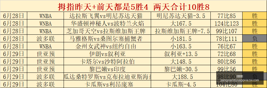江南体育,江南体育官网,江南体育App,江南体育官网,江南体育App,江南体育直播,江南体育娱乐,江南体育平台