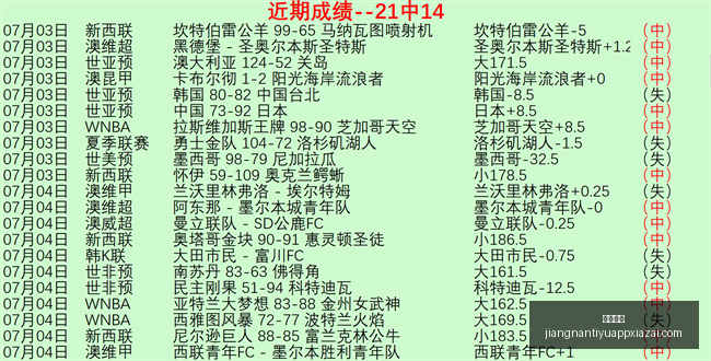 江南体育,江南体育官网,江南体育App,江南体育官网,江南体育App,江南体育直播,江南体育娱乐,江南体育平台