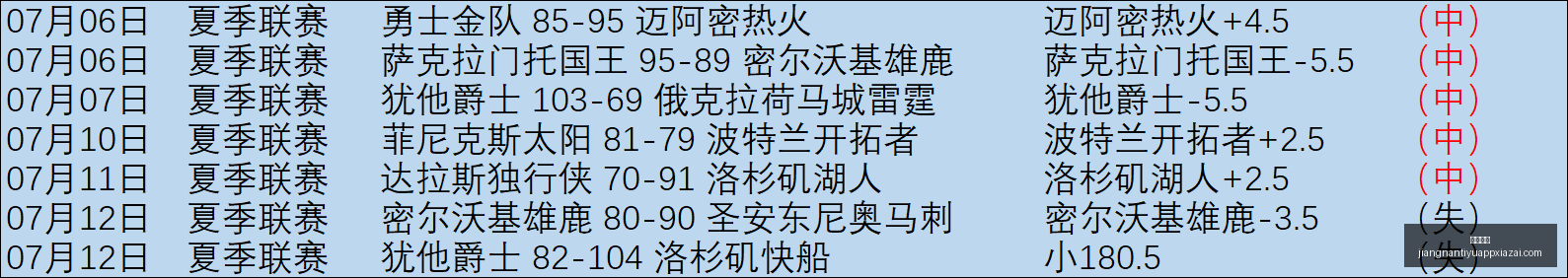 江南体育,江南体育官网,江南体育App,江南体育官网,江南体育App,江南体育直播,江南体育娱乐,江南体育平台