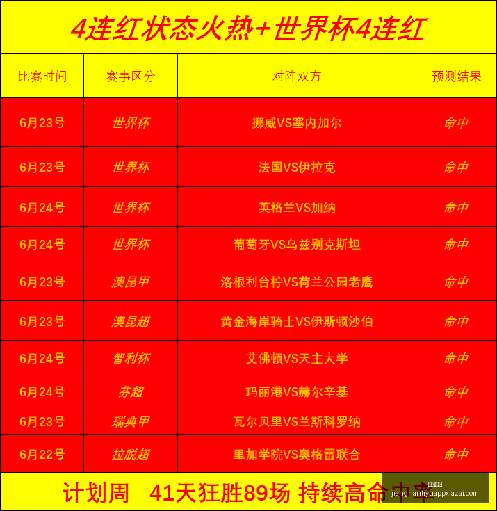 江南体育江,南体育官网,数据冲到,江南体育官网,江南体育App,江南体育直播,江南体育娱乐,江南体育平台