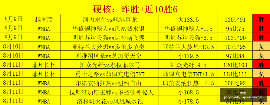 江南体育,江南体育官网,江南体育App,江南体育官网,江南体育App,江南体育直播,江南体育娱乐,江南体育平台