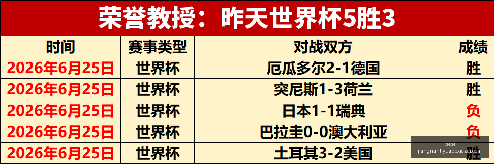 东契奇独木,难支,爵士逆袭独,江南体育官网,江南体育App,江南体育直播,江南体育娱乐,江南体育平台