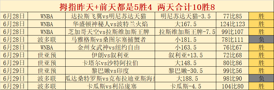 重力异想世,界完结篇幕,后音乐,江南体育官网,江南体育App,江南体育直播,江南体育娱乐,江南体育平台