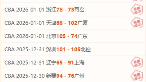 亚青U23赛场风云突变：4胜3负，胜负背后显决心！