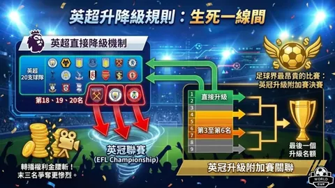 CBA榜单剧变：广厦连霸居首，四强形势初现，深圳望创纪录