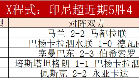 “双日激战9冠荣耀，本月战绩净增25分！揭秘北碧巴蜀巅峰对决精彩看点！”