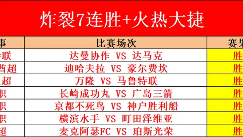 塞门左路强强联手，曼联引援瞄准新速度技巧双星