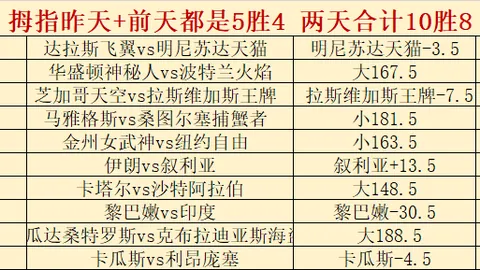 江南体育 145015 0